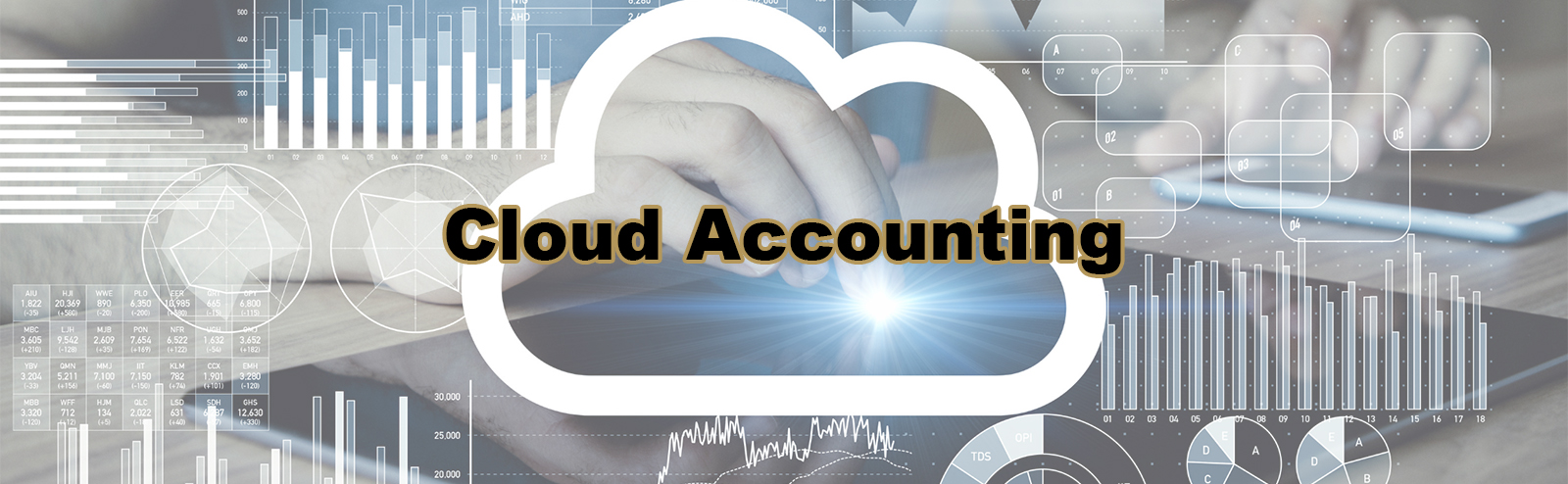 Cloud Accounting Banner